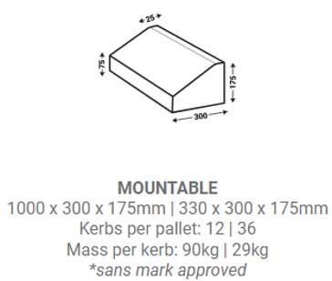 Figure 8B