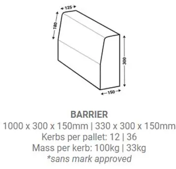 Pavecon Non-Mountable Kerb