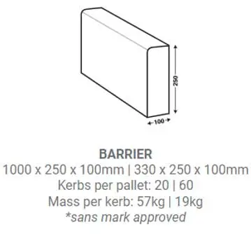 Pavecon Non-Mountable Kerb